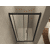 Overige