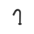 Overige