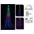RGB