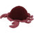 Overige