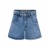 MEDIUM BLUE DENIM