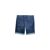 MID STONE WASH DENIM