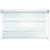 Overige