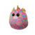 Overige