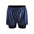 Blauw