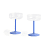 Blauw