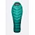 Peacock Green