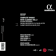 NoColour