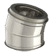 Inox dubbelwandig 