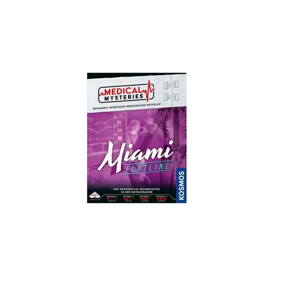 Identity Games Medical Mysterie Game Miami