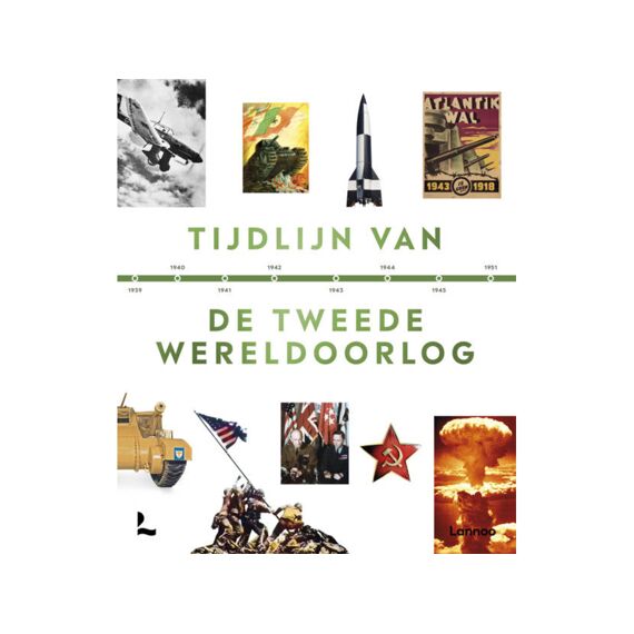 Tijdlijn Van De Tweede Wereldoorlog