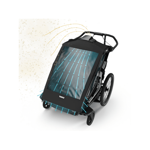 Thule Chariot Airpurifier Single