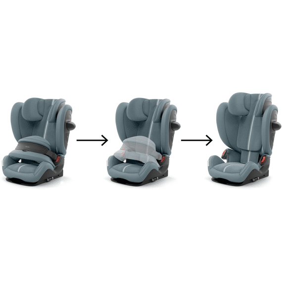 Cybex Autostoel Pallas G2 I-Size Plus Stormy Blue