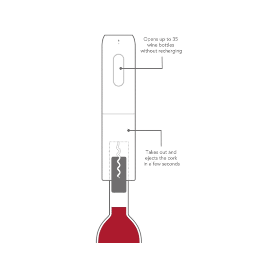 Vacu Vin Kurkentrekker Elektrisch Oplaadbaar
