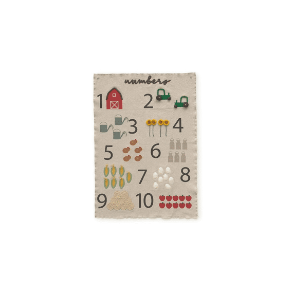 Lorena Canals Muurhanger Numbers