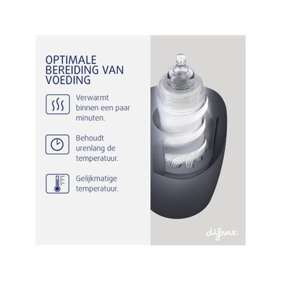 Difrax Flesverwarmer C631