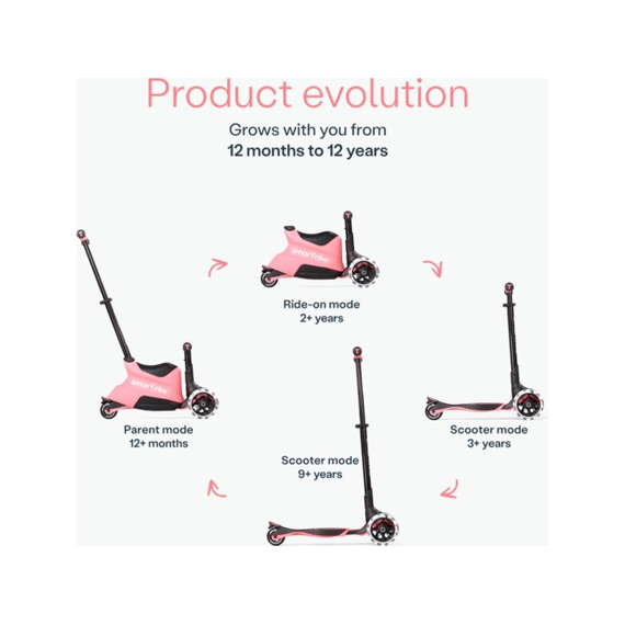 Smartrike Xtend Scooter Ride On 4 In 1 Blossom