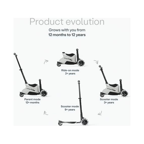 Smartrike Xtend Scooter Ride On 4 In 1 Cool Grey
