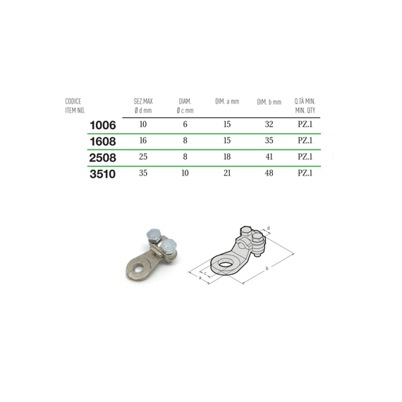 Pacauto Kabeloog Messing Vertind 16mm² Ø8mm Schroefaansluiting Blister 2 Stuks