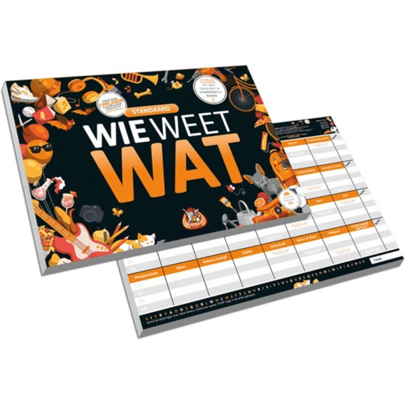 Wie Weet Wat Standaard Spel