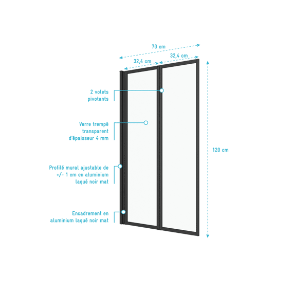 Aurlane  Badkuipbeschermer Duo 70x120 Mat Zwart