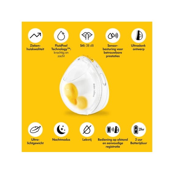 Medela Magic Inbra Dubbelzijdig Elektrisch