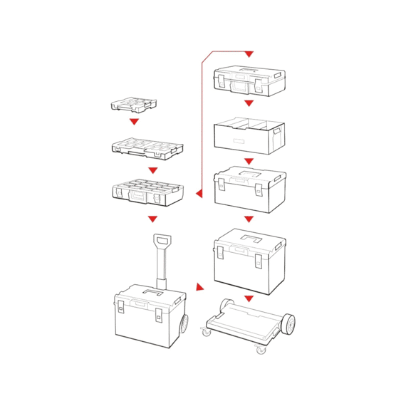 Qbrick Werkkoffer System One 450 2.0 Basic 585x385x422mm