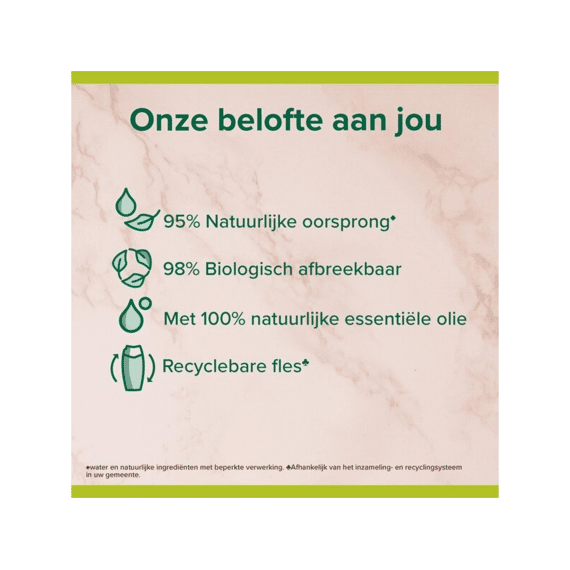 Palmolive Douchegel Thermal Mineral Massage 250ml