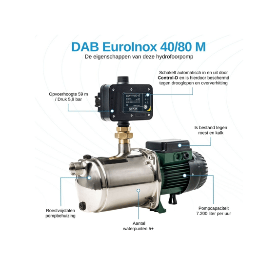 Euro Inox 40/80 Control-d 1x230 50 Ie2 Schuko