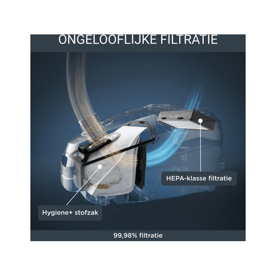 Rowenta Ro4931ea Stofzuiger Green Force Max