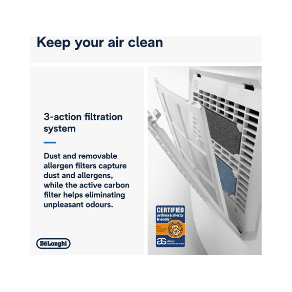 Delonghi Dldexd214rf Luchtontvochtiger Tasciugo Ariadry Multi