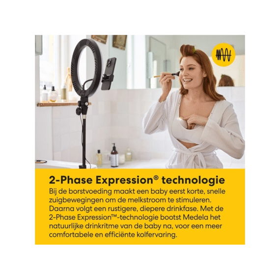 Medela Motion Inbra Enkelzijdig Draagbare Borstpomp