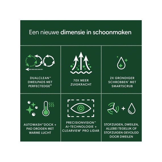 Irobot Ir100000464 Robotstofzuiger Combo 50s