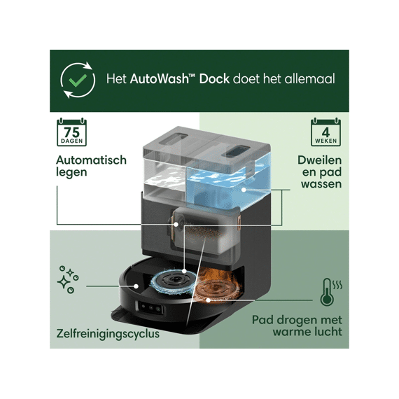 Irobot Ir100000464 Robotstofzuiger Combo 50s