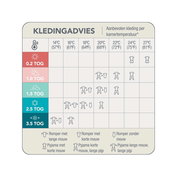 Love To Dream Inbakerslaapzak Fase 1 3-6m Rose Pebble Tog 2,5