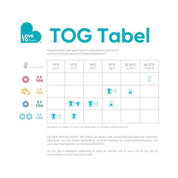 Love To Dream Inbakerslaapzak Fase 2 3-6m Powder Pink Tog 1,0