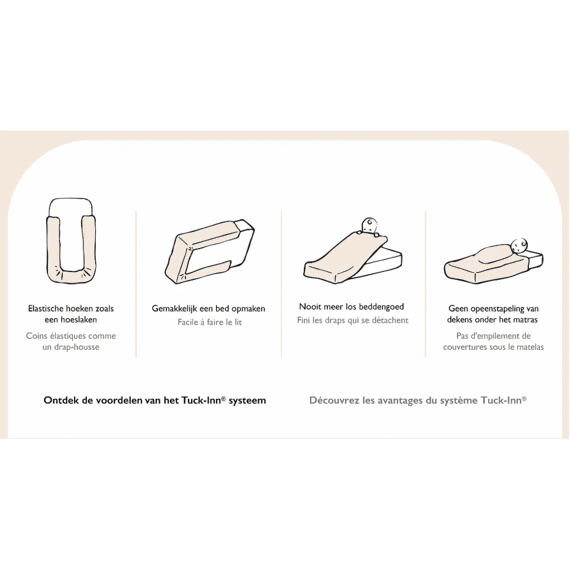 Witlof For Kids Laken Bed Galaxy Dreams