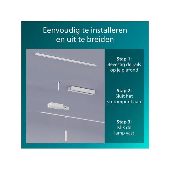 Philips Easylink 1m Rail Wit Met Vermogen