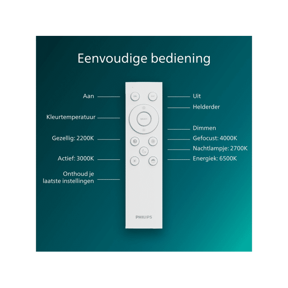 Philips Valen Plafondlamp Afstandsbediening Vierkant Zwart 17w 22-27-40-65k Warm Glow