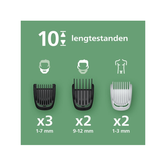Philips All-in-one Trimmer 3000 Series 9-in-1 Trimmer