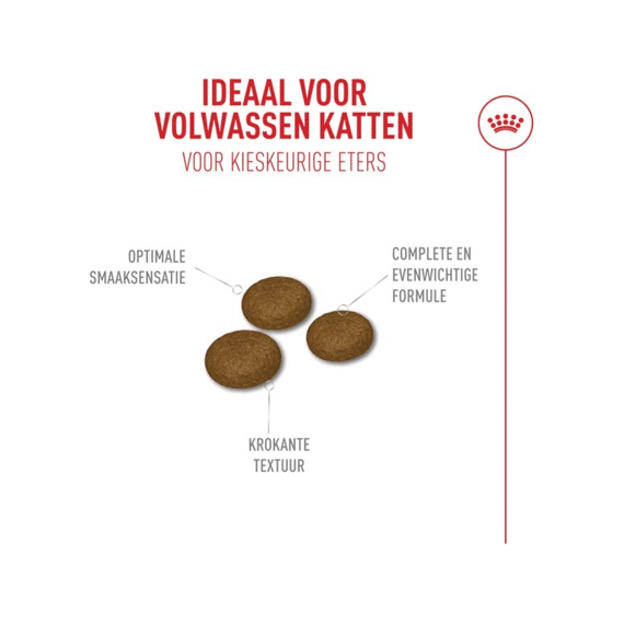 Royal Canin Fussy Exigent 2kg