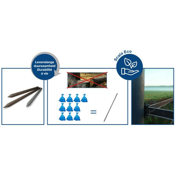 Scala Ronde Paal Eco 80mm Grijs 2m