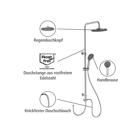 Wenko Regendoucheset Waterbesparend Chroom Rvs