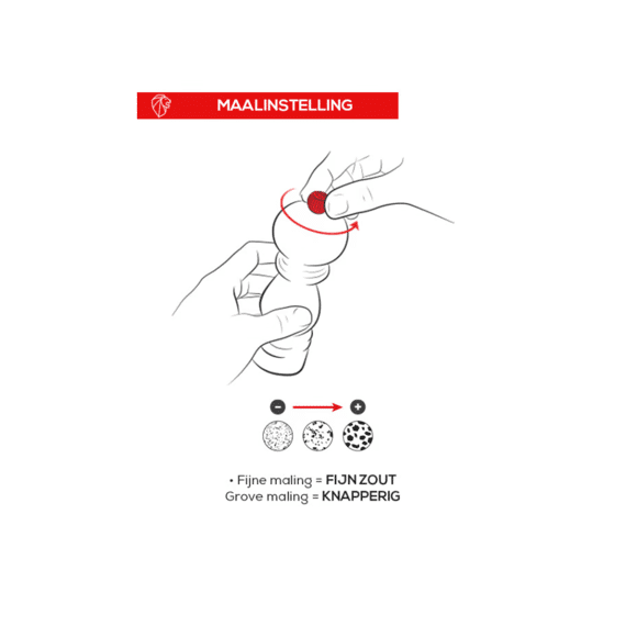 Peugeot Paris Nature Zoutmolen 22cm