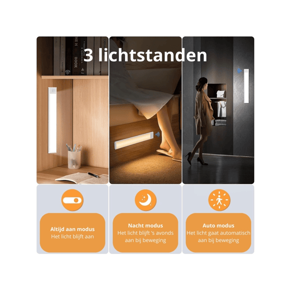 Led's Light Cabinet Licht 3w 200lm 605mm Cct Ip20 Sensor Dimbaar