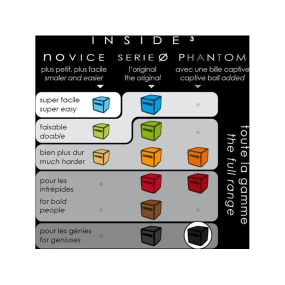 Inside3 Inside Cube Discovery Display Assortiment