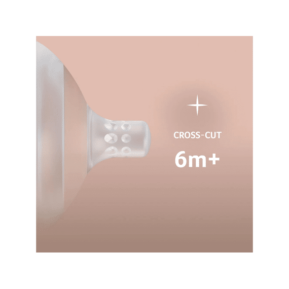 Difrax Mammafeel Zuigspeen Crosscut 6m+
