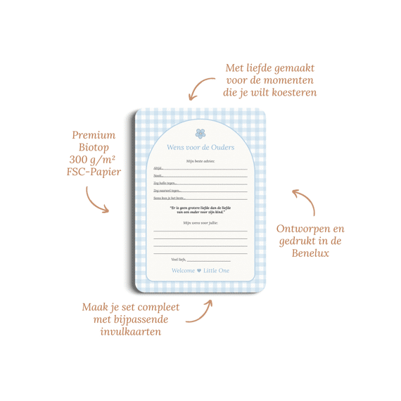 Studio Miron Wens Voor De Ouders Gingham Blauw Set Van 10