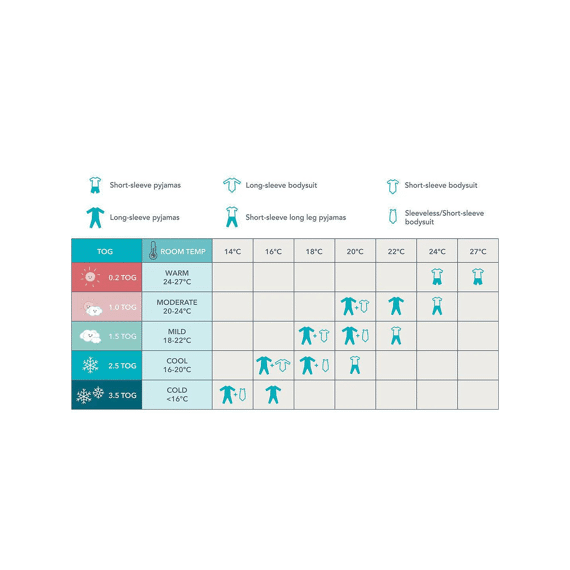 Love To Dream Inbakerslaapzak Fase 1 0-3m Dusty Pink Tog 1