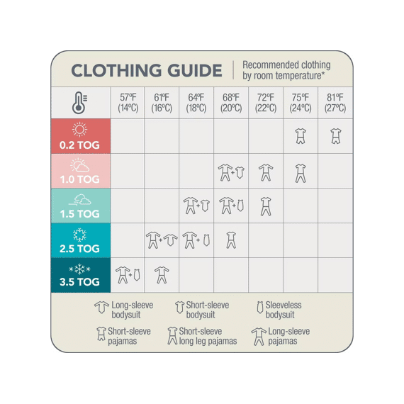 Love To Dream Inbakerslaapzak Fase 1 0-3m Olive Twig Tog 1,5